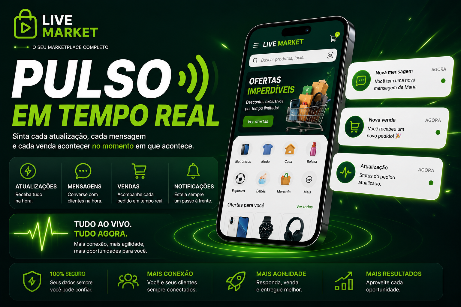 Pulso em tempo real